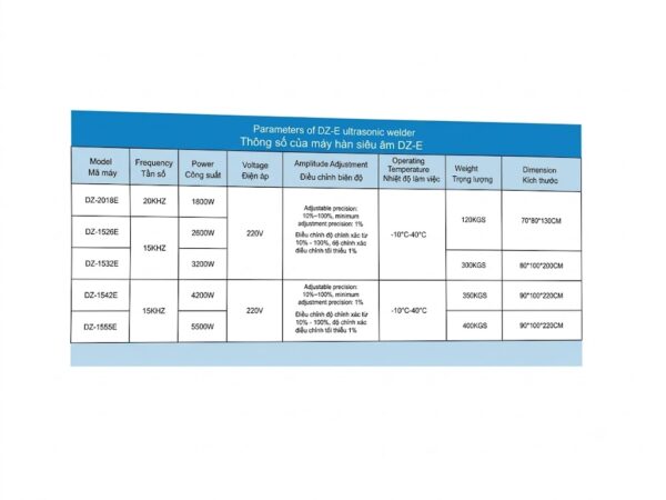 catalog hàn siêu âm xy lanh