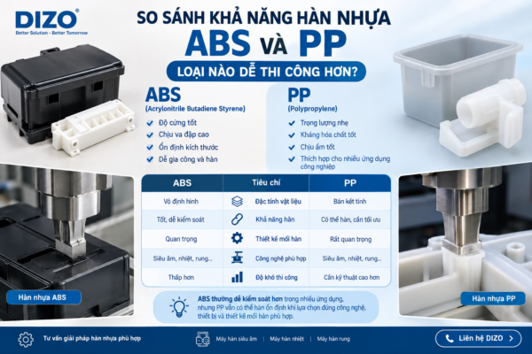 hàn nhựa ABS và PP